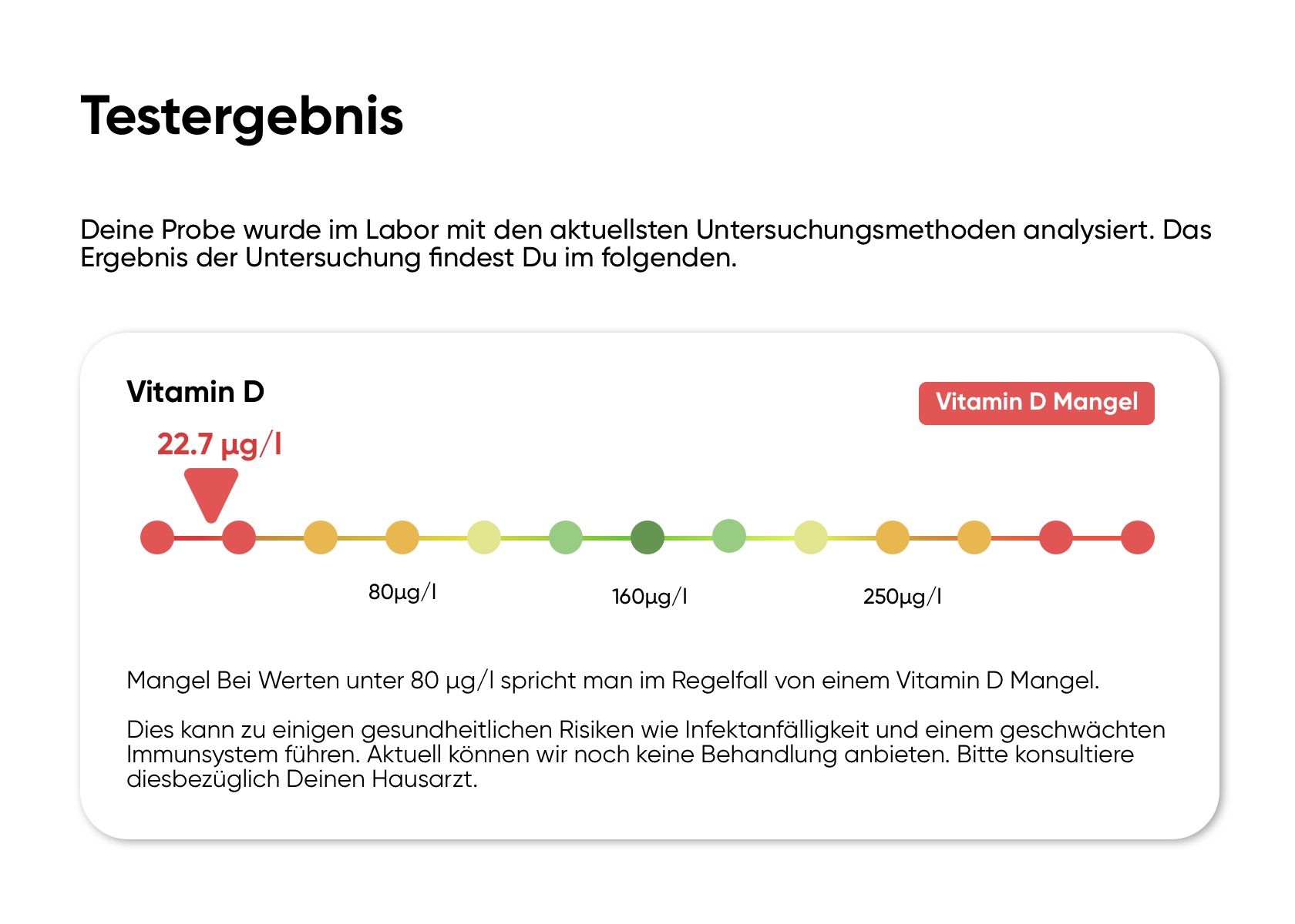 Vitamin B12 Test für zu Hause Jetzt online kaufen easytest